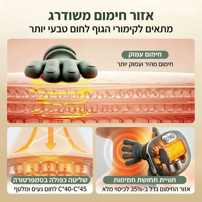 Calmora™️- מעסה הצוואר והכתפיים החשמלי